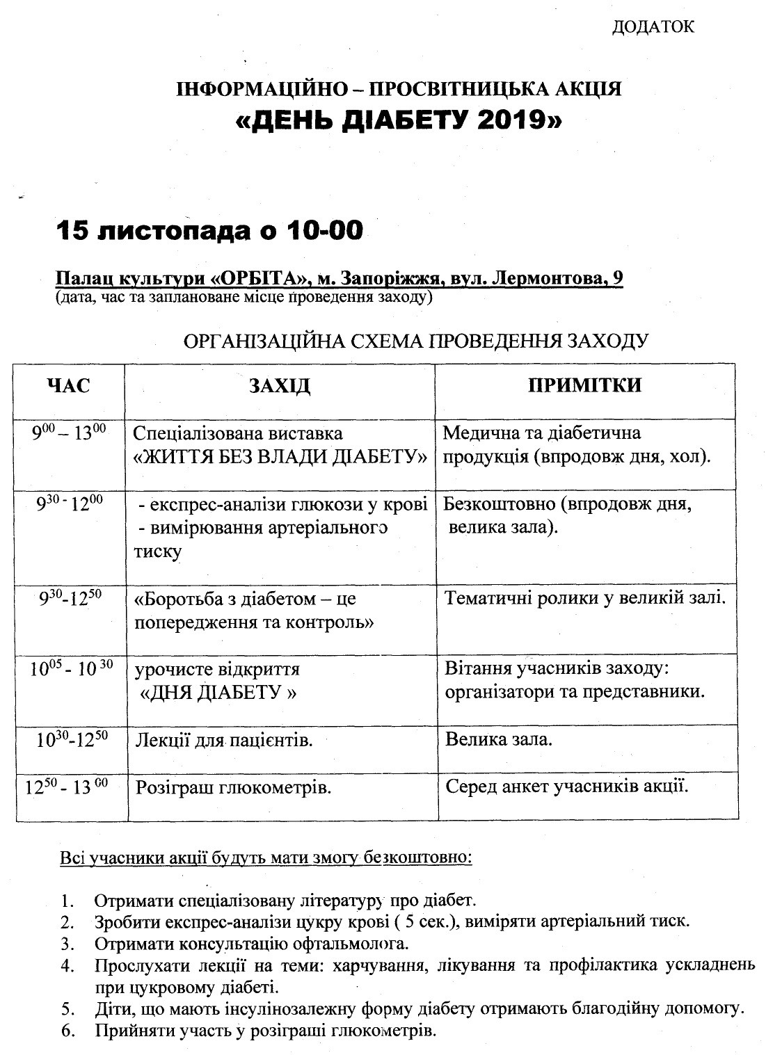 День Діабету 2019