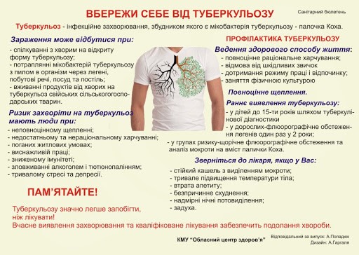 Пам'ятка для населення: туберкульоз