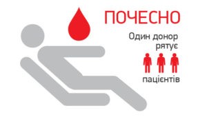 Повідомлення