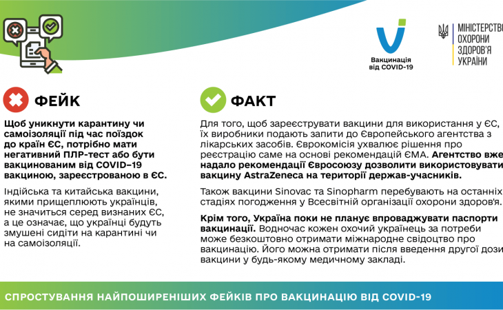 12 03 2021 fakes vs facts-01 — копия — копия — копия