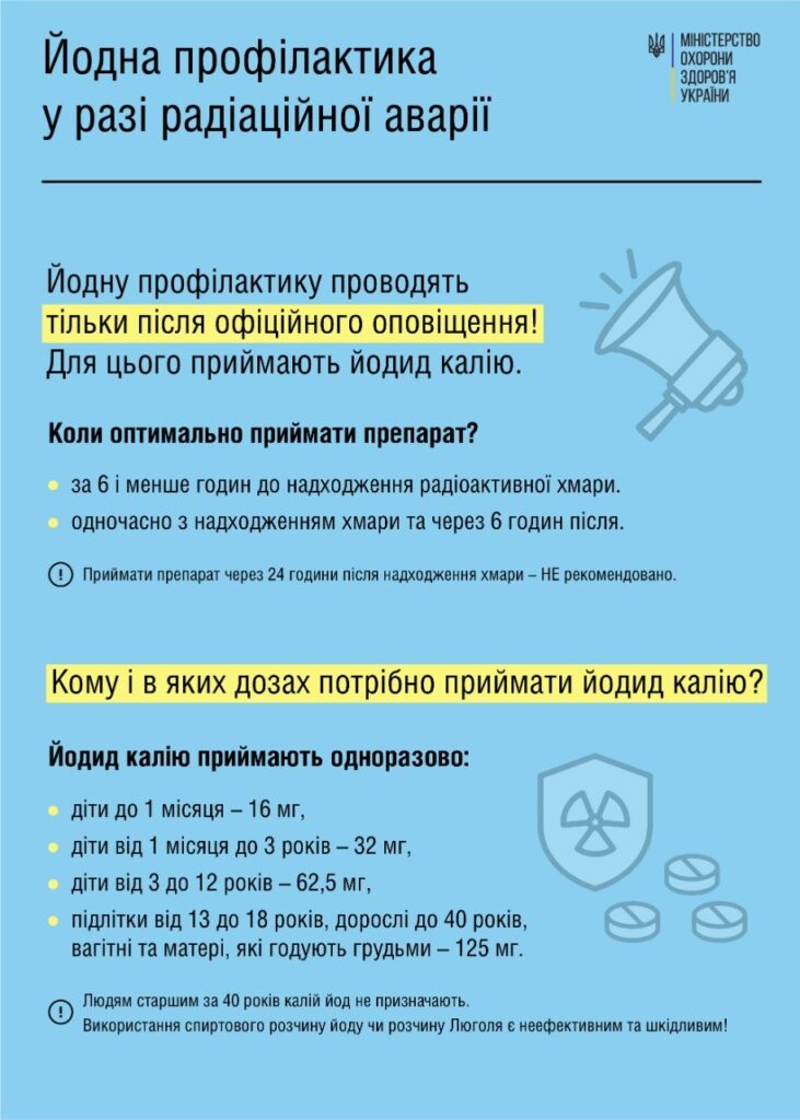 ВАЖЛИВО!!! Йодна профілактика у разі радіаційно аварії