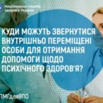 Куди можуть звернутися внутрішньо переміщені особи для отримання допомоги щодо психічного здоров’я? Куди можуть звернутися внутрішньо переміщені особи для отримання допомоги щодо психічного здоров’я?