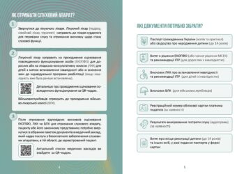 slukh-buklet_page-0003