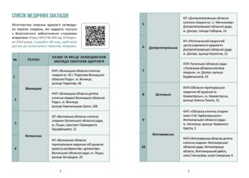 slukh-buklet_page-0005
