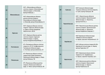 slukh-buklet_page-0007