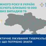 Профілактичне лікування туберкульозу в Україні: що потрібно знати Профілактичне лікування туберкульозу в Україні: що потрібно знати