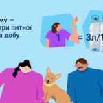 Інформаційна кампанія про безпечне використання води та створення запасів води