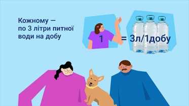 Інформаційна кампанія про безпечне використання води та створення запасів води