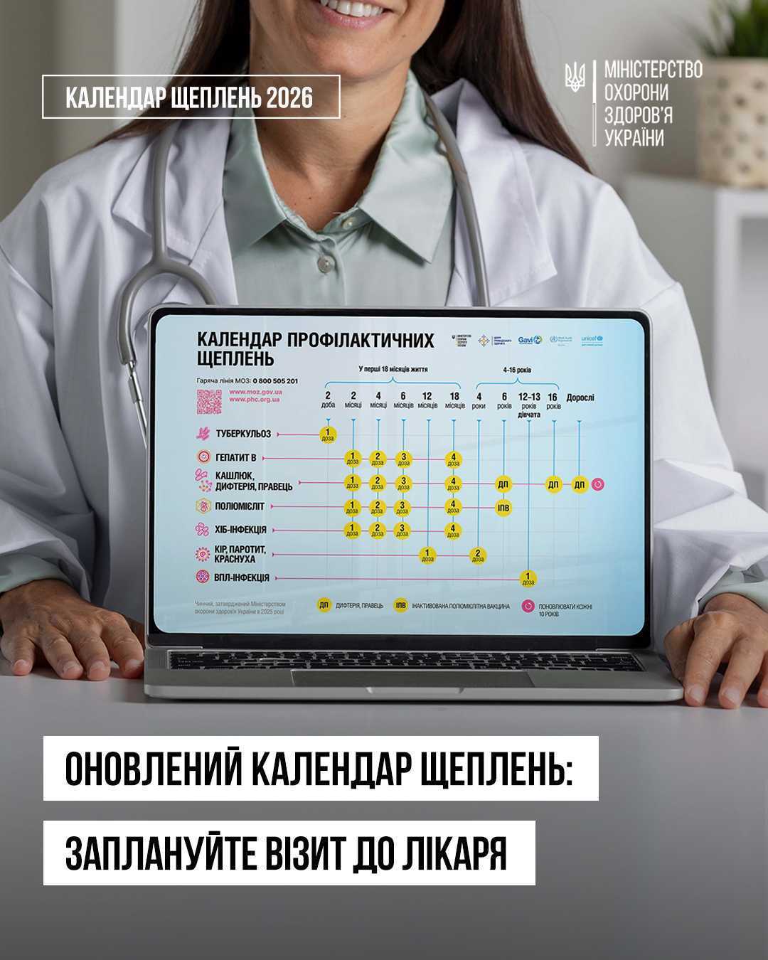 Календар профілактичних щеплень