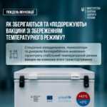 Календар профілактичних щеплень