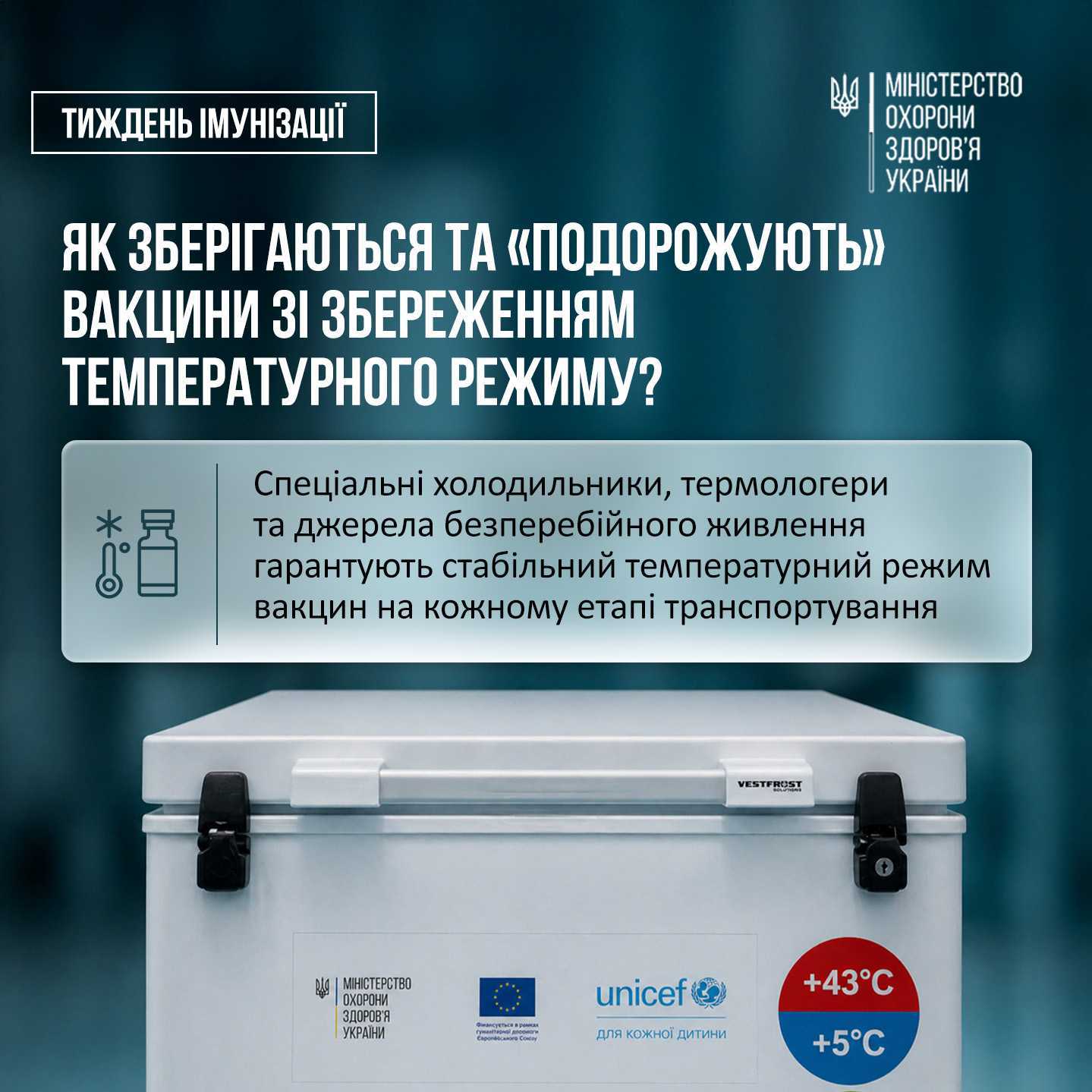 Як зберігаються та "подорожують" вакцини зі збереженням температурного режиму?
