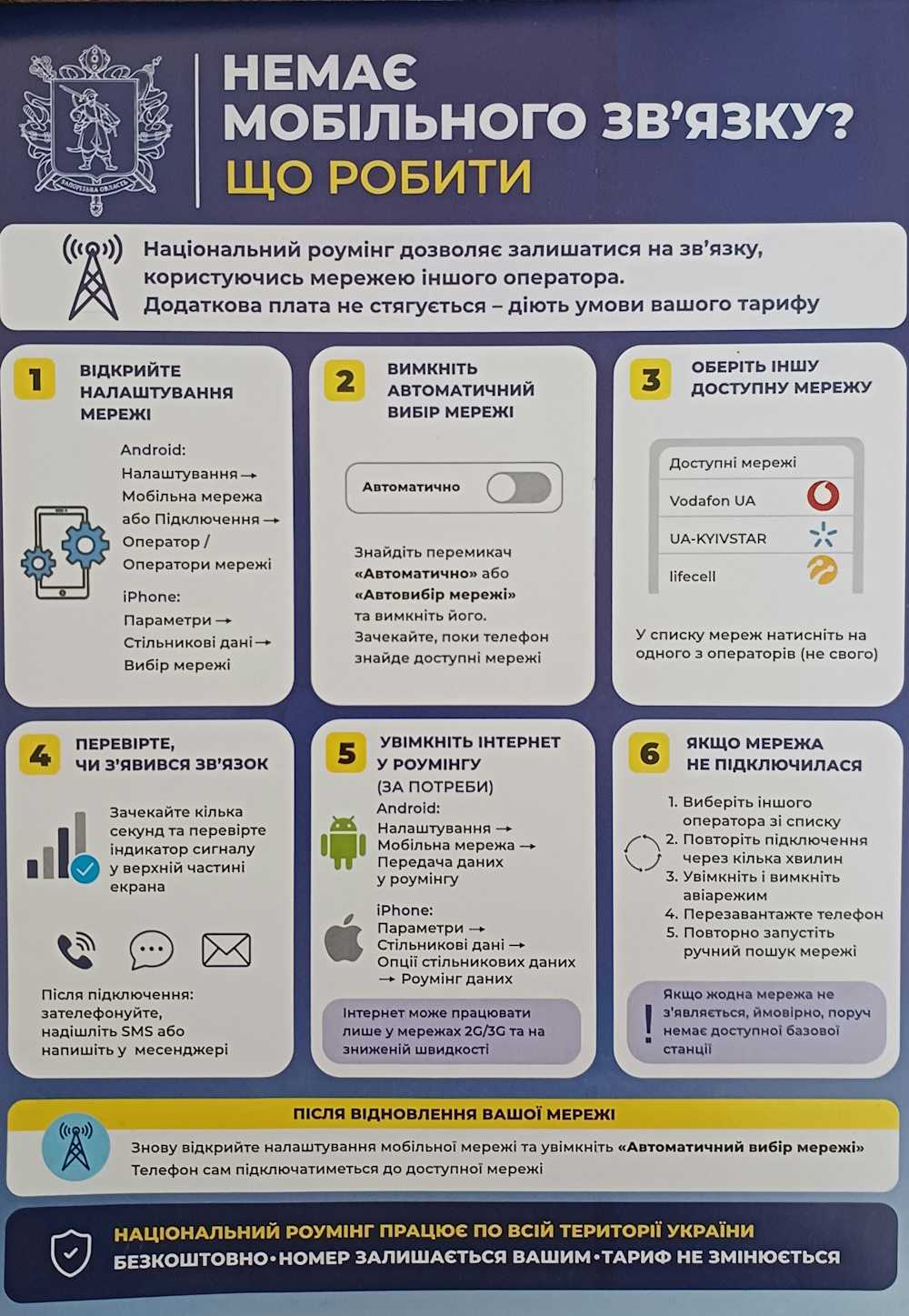 Блекаут - що робити? Немає мобільного зв'язку?