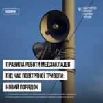 Робота закладів охорони здоров'я під час повітряної тривоги